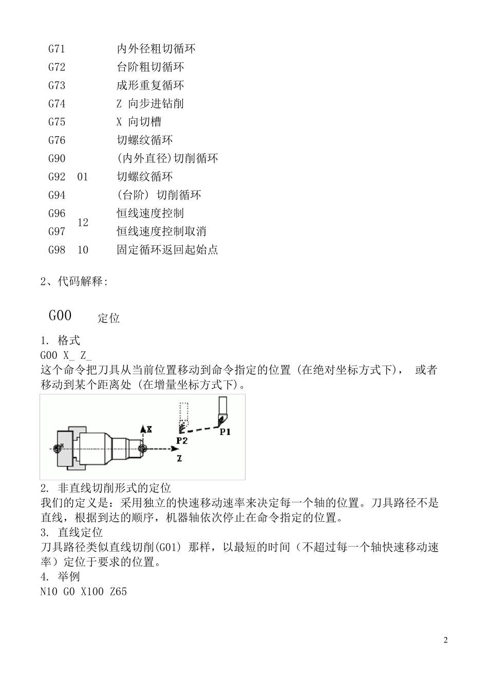 Fanuc数控车床G代码及M指令_第2页