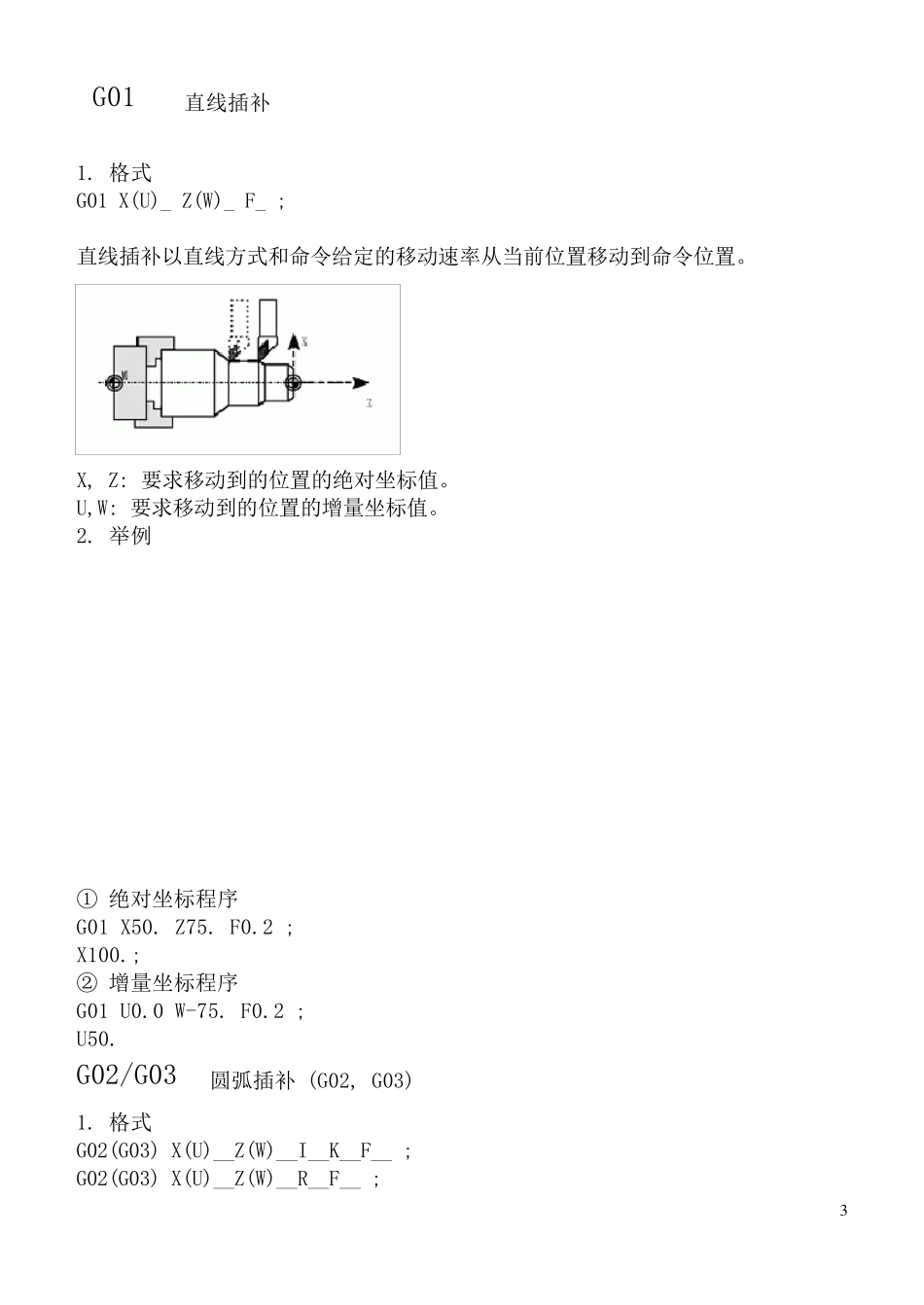 Fanuc数控车床G代码及M指令_第3页