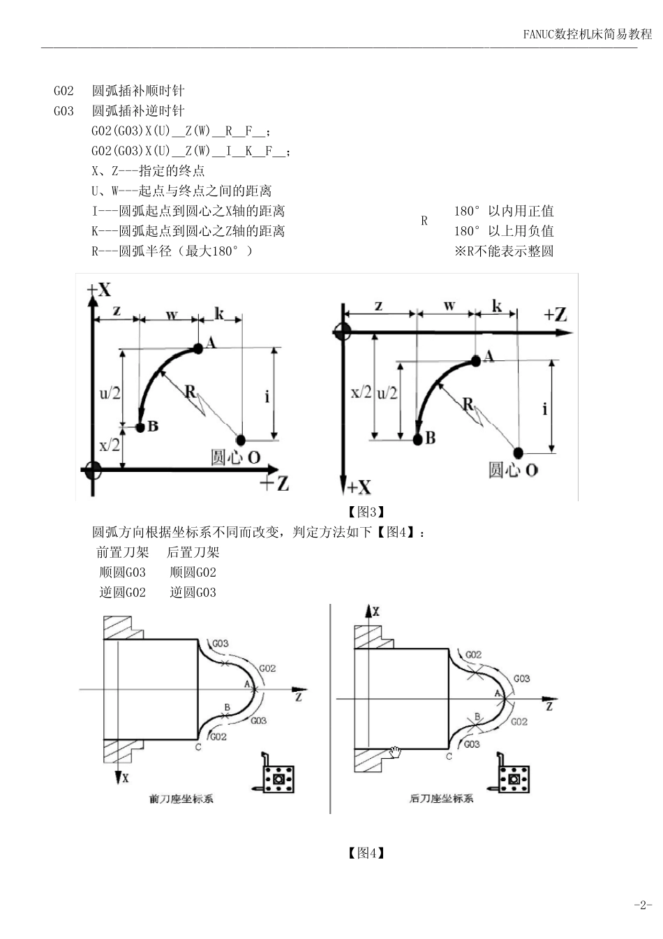FANUC数控车床简单编程2010.10_第2页