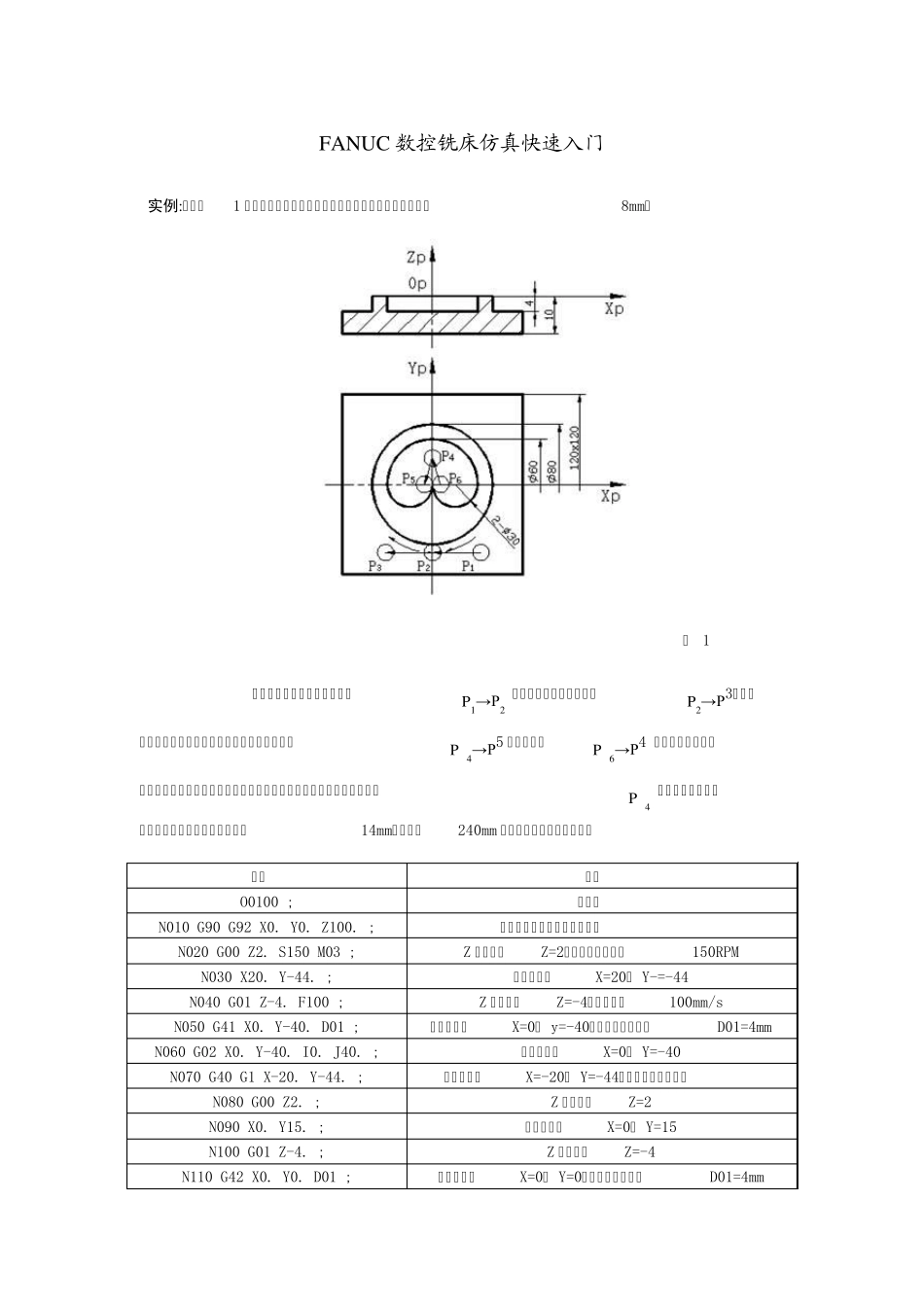 FANUC数控铣床仿真快速入门_第1页