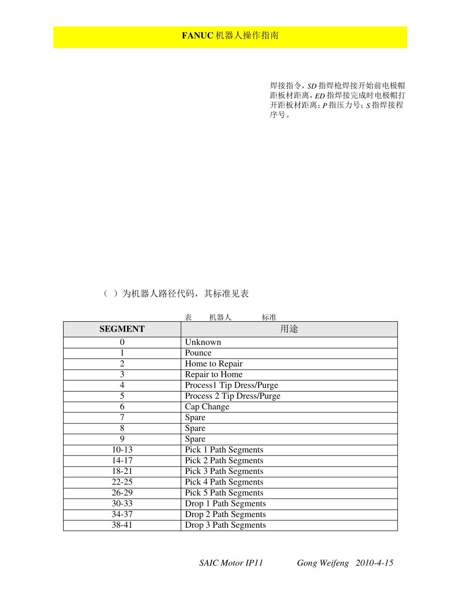 FANUC机器人操作指南_第3页