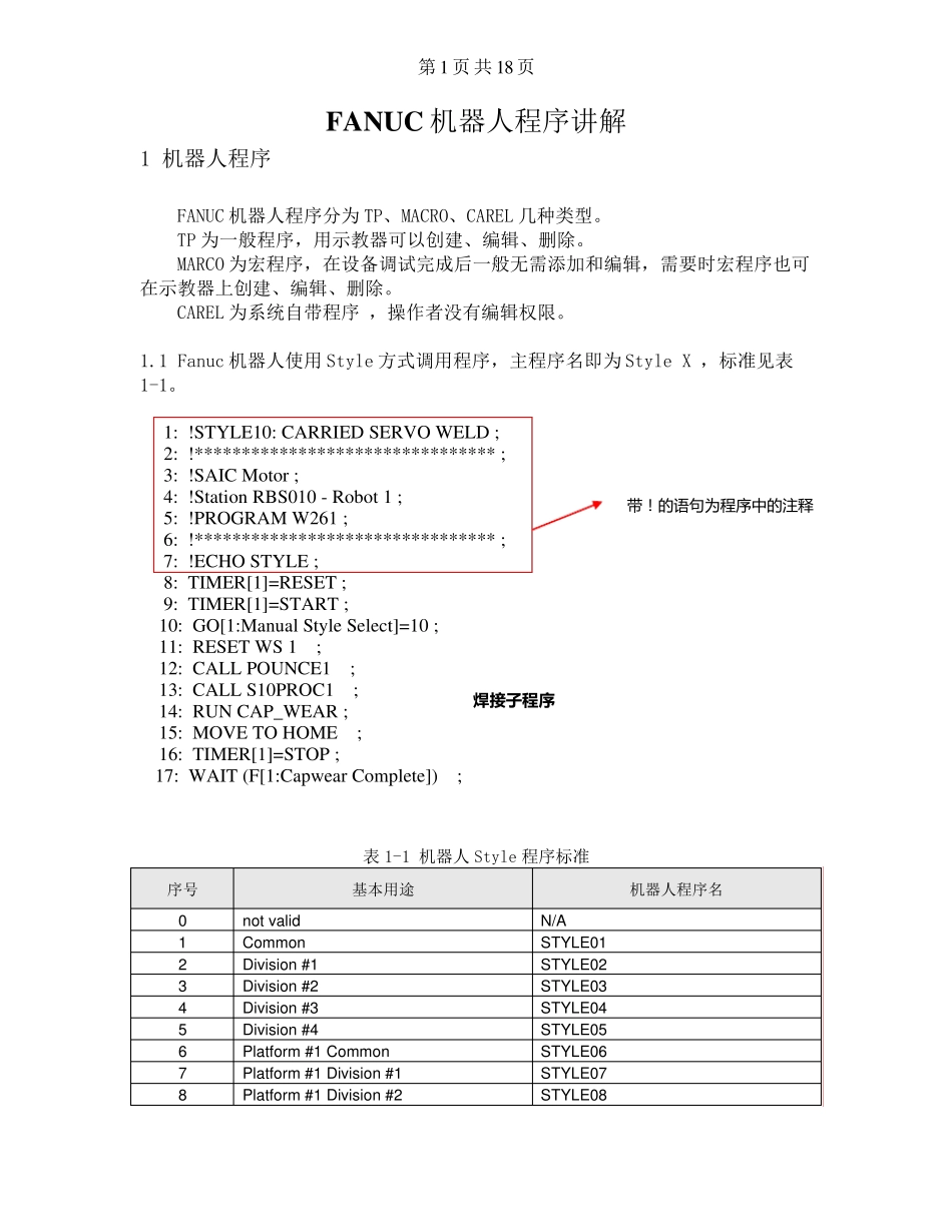 FANUC机器人程序讲解20210309_第1页