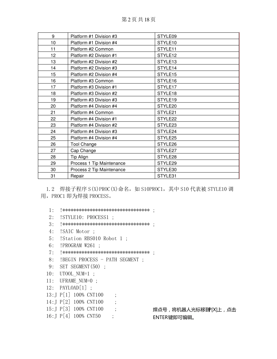 FANUC机器人程序讲解20210309_第2页