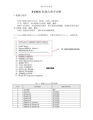 FANUC机器人程序讲解20210309