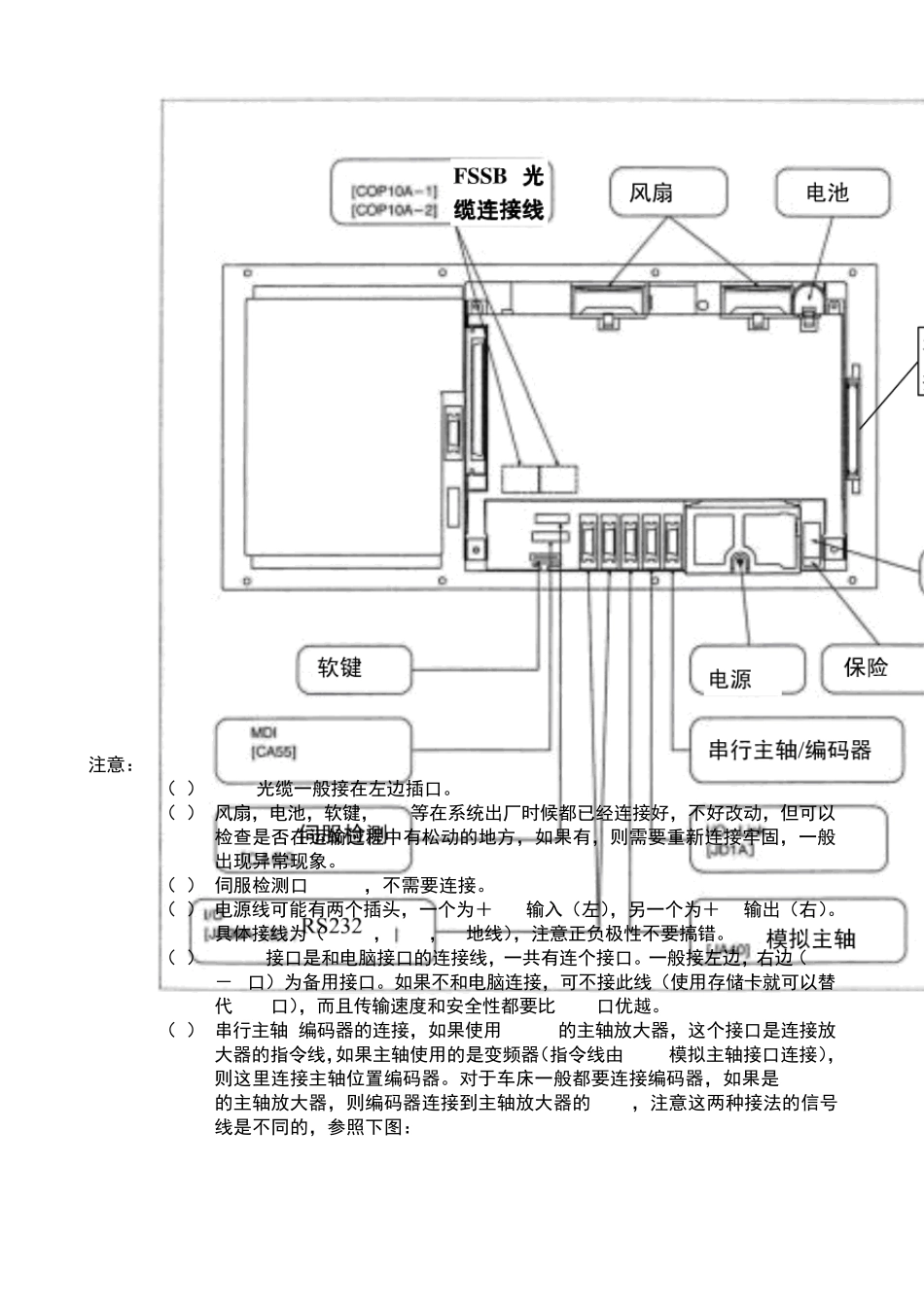 FANUC硬件系统连接_第3页