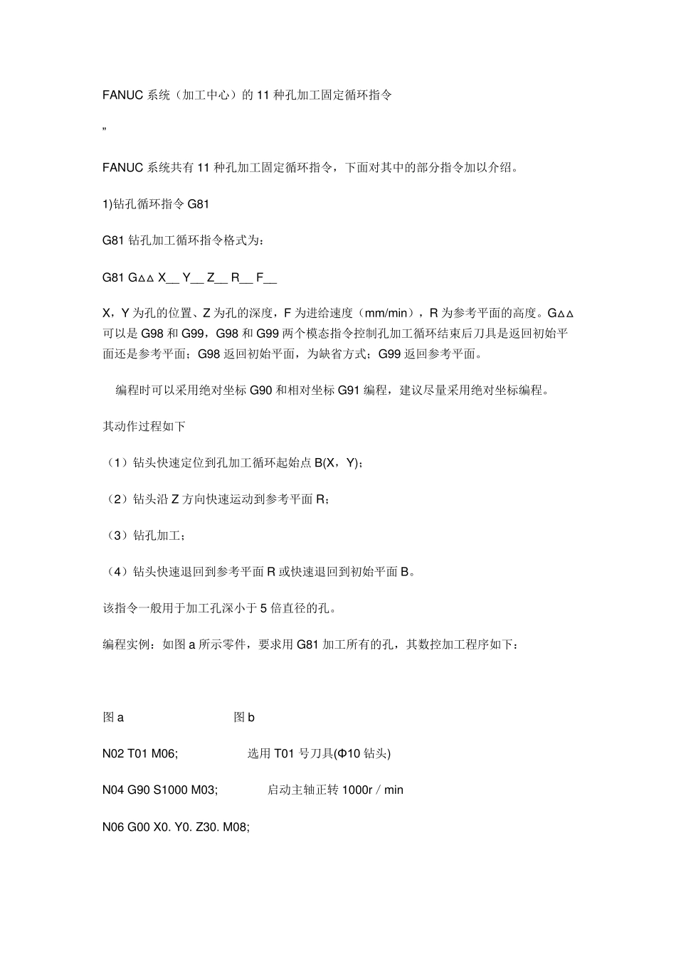 FANUC系统(加工中心)的11种孔加工固定循环指令_第1页