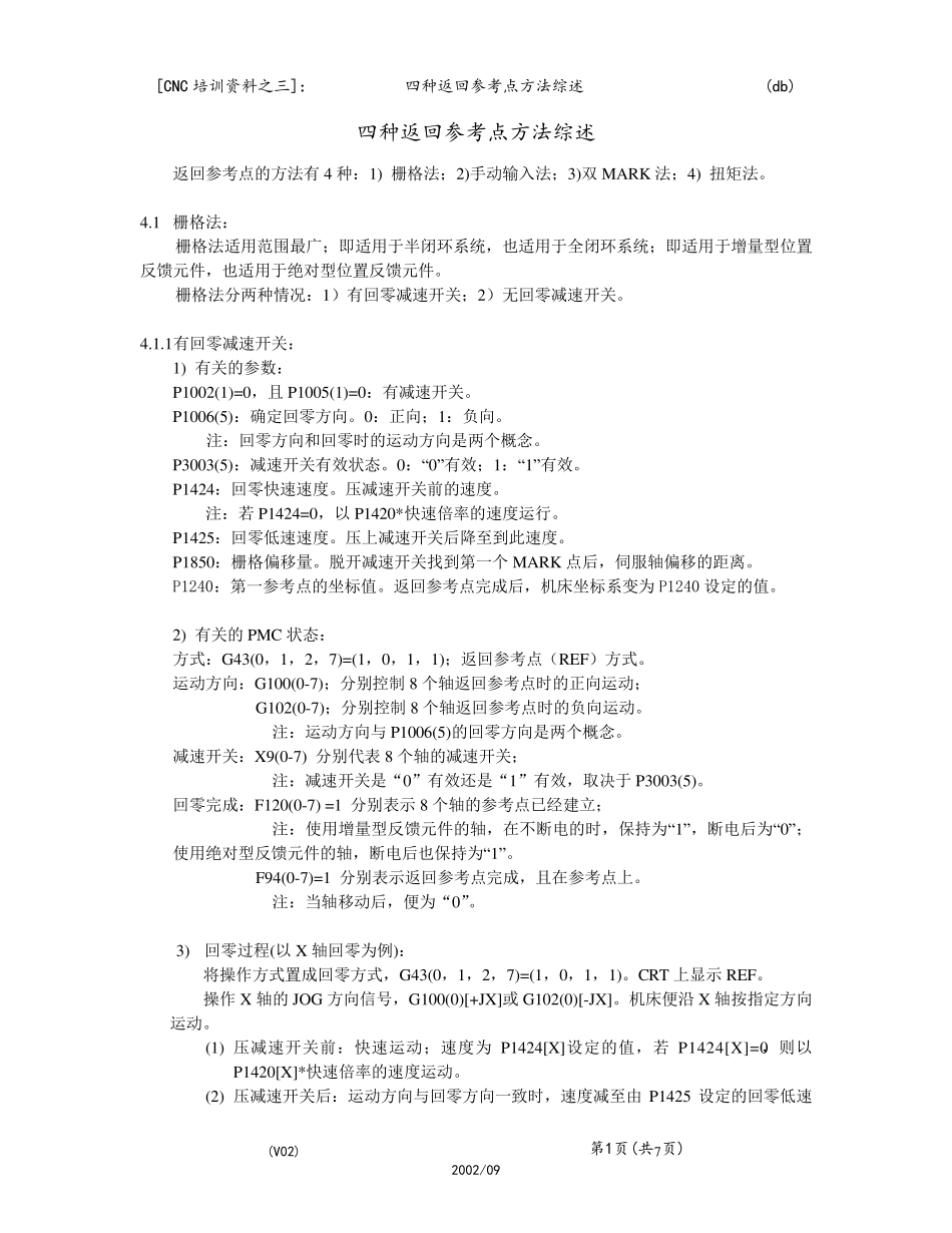 FANUC系统四种返回参考点方法_第1页