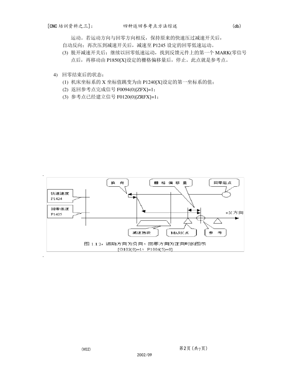 FANUC系统四种返回参考点方法_第2页