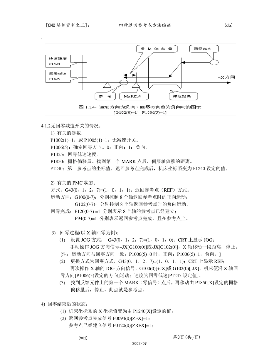 FANUC系统四种返回参考点方法_第3页