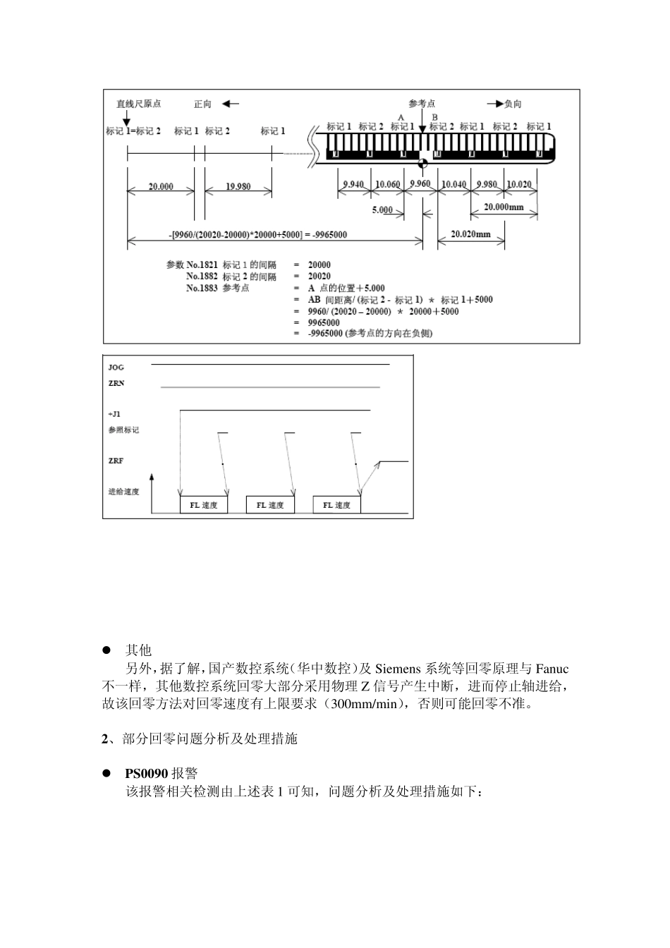 Fanuc系统回零原理及问题处理小结_第3页