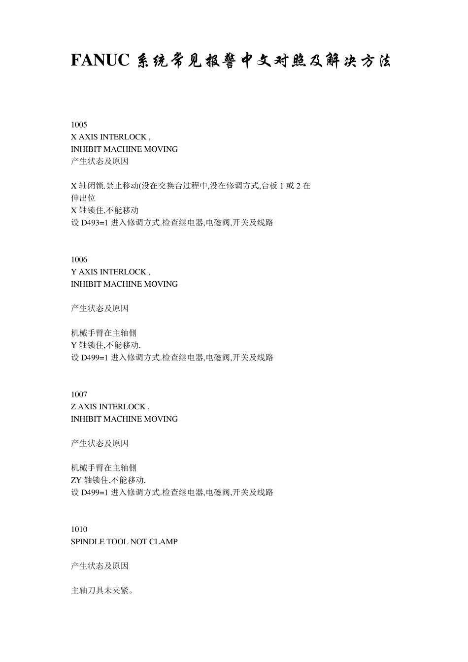 FANUC系统常见报警中文对照及解决方法_第1页
