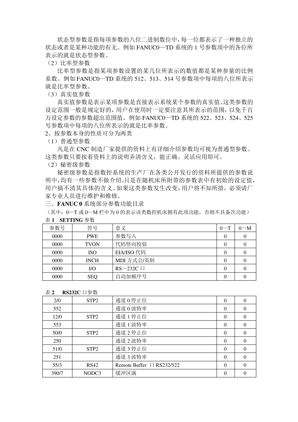 FANUC系统数控机床参数_第2页