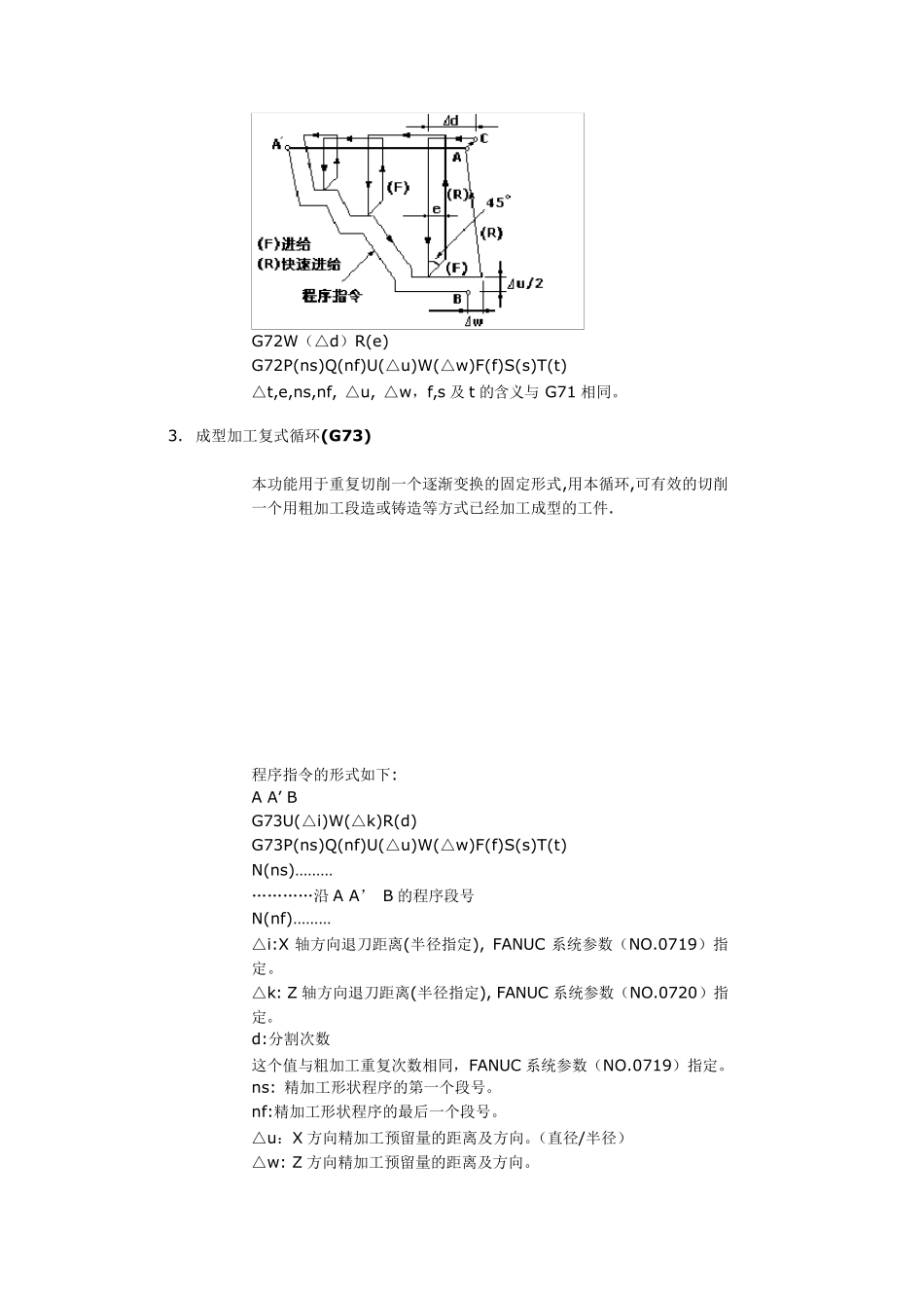 Fanuc系统数控机床编程指令_第3页
