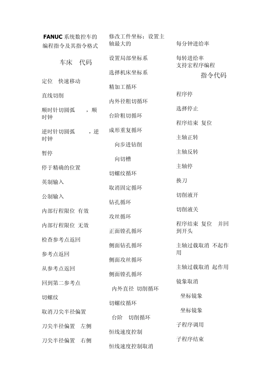 FANUC系统数控车的编程指令及其指令格式_第1页