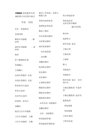 FANUC系统数控车的编程指令及其指令格式