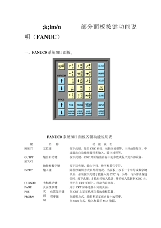 FANUC系统部分操作面板简介