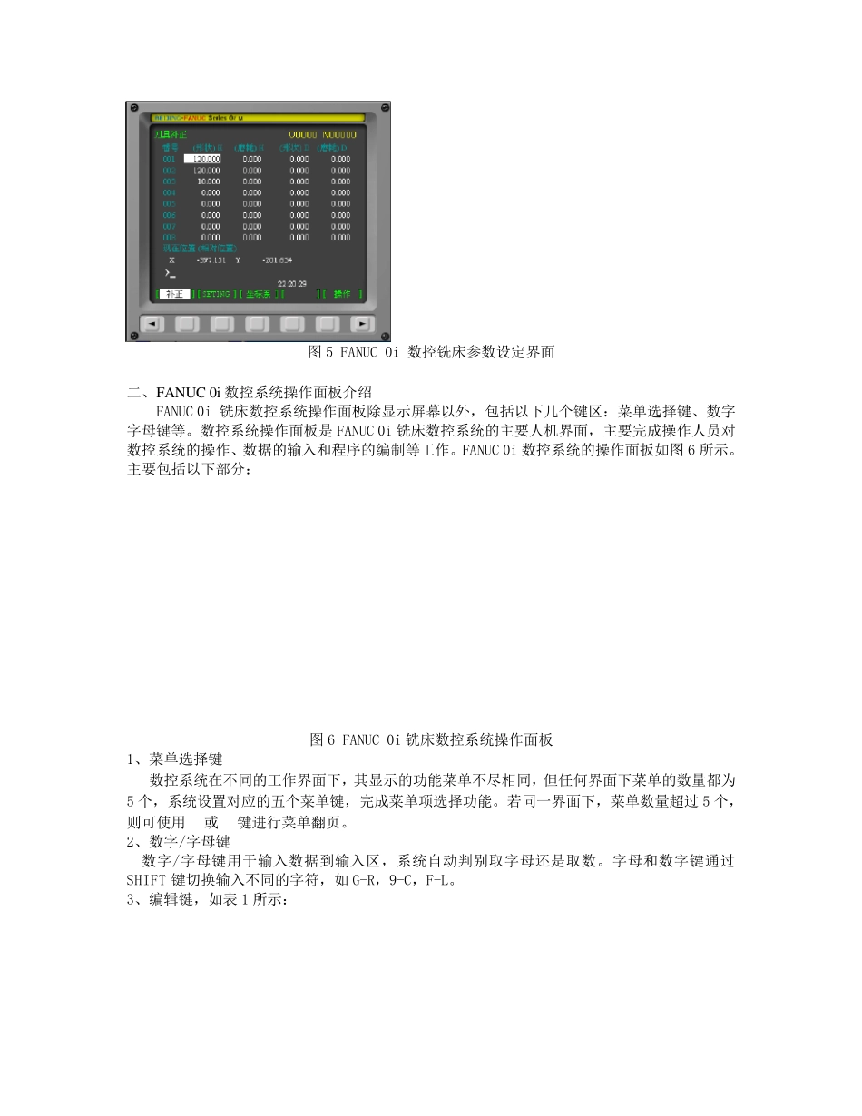 fanuc说明书_第3页