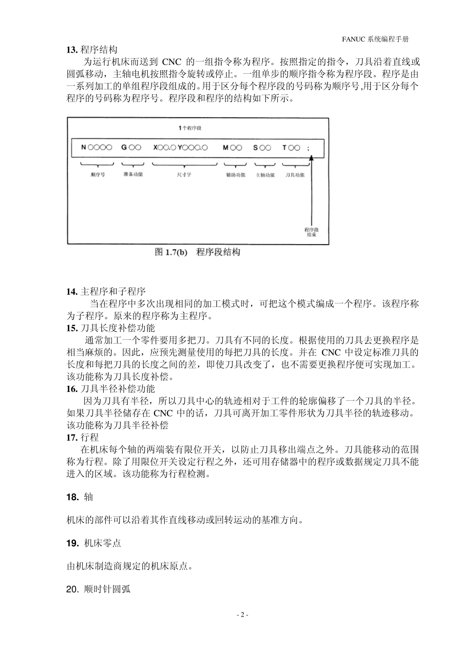 FANUC编程手册_第2页