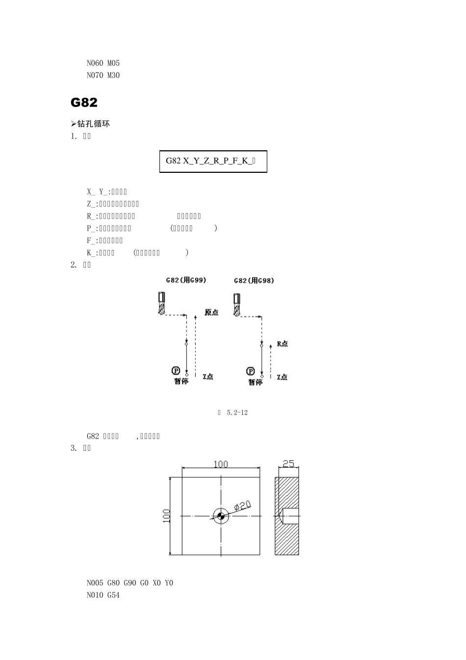 FANUC铣床编程_第2页