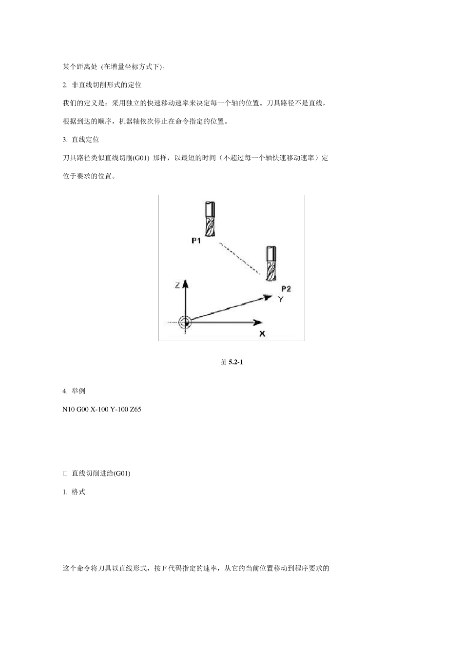 FANUC铣床编程G代码命令使用实例_第3页