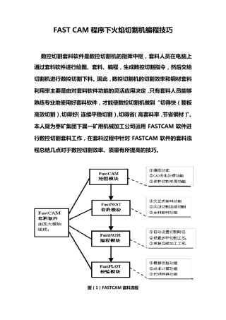 FASTCAM套料技巧
