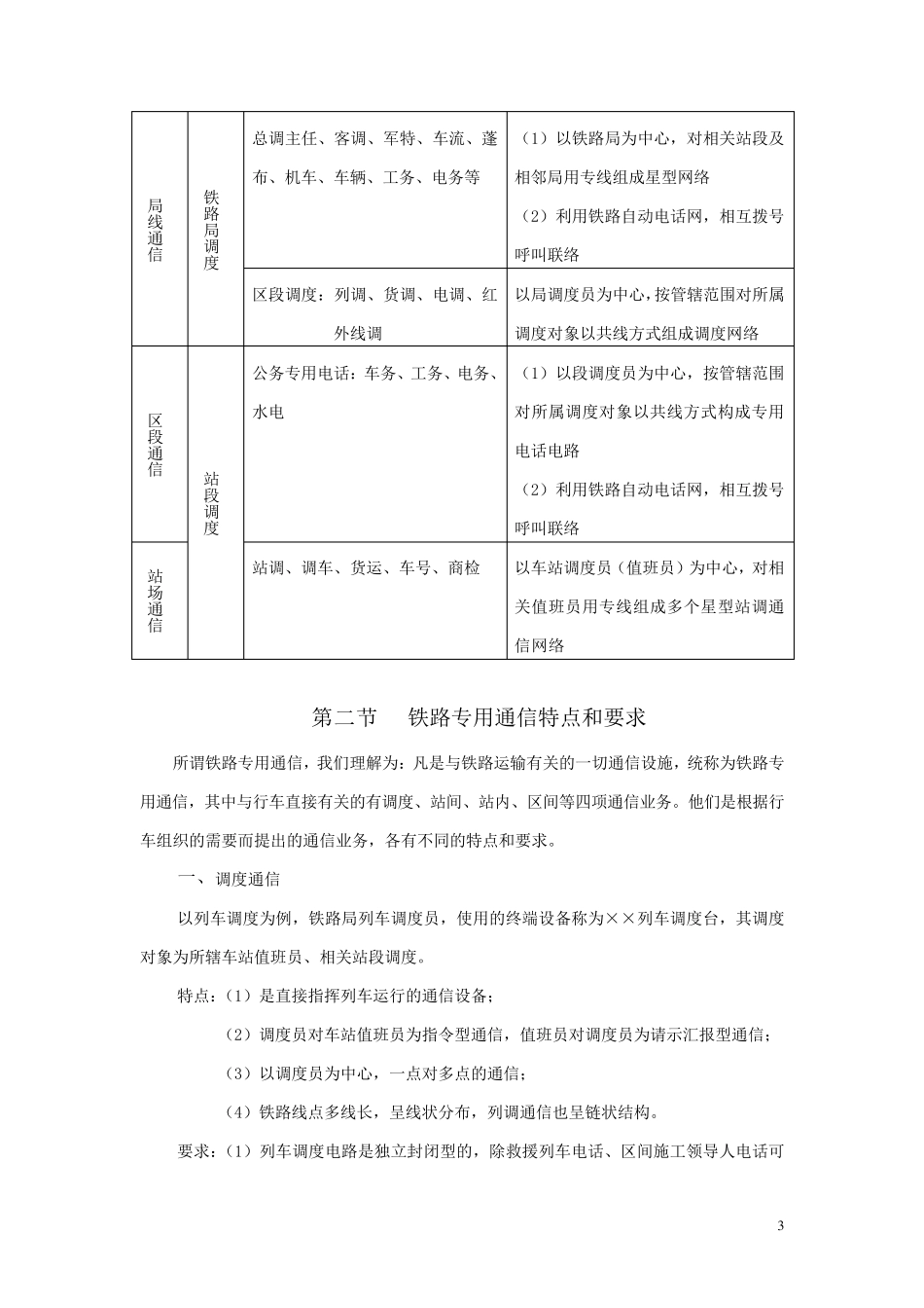 FAS基本原理及数字调度通信系统_第3页