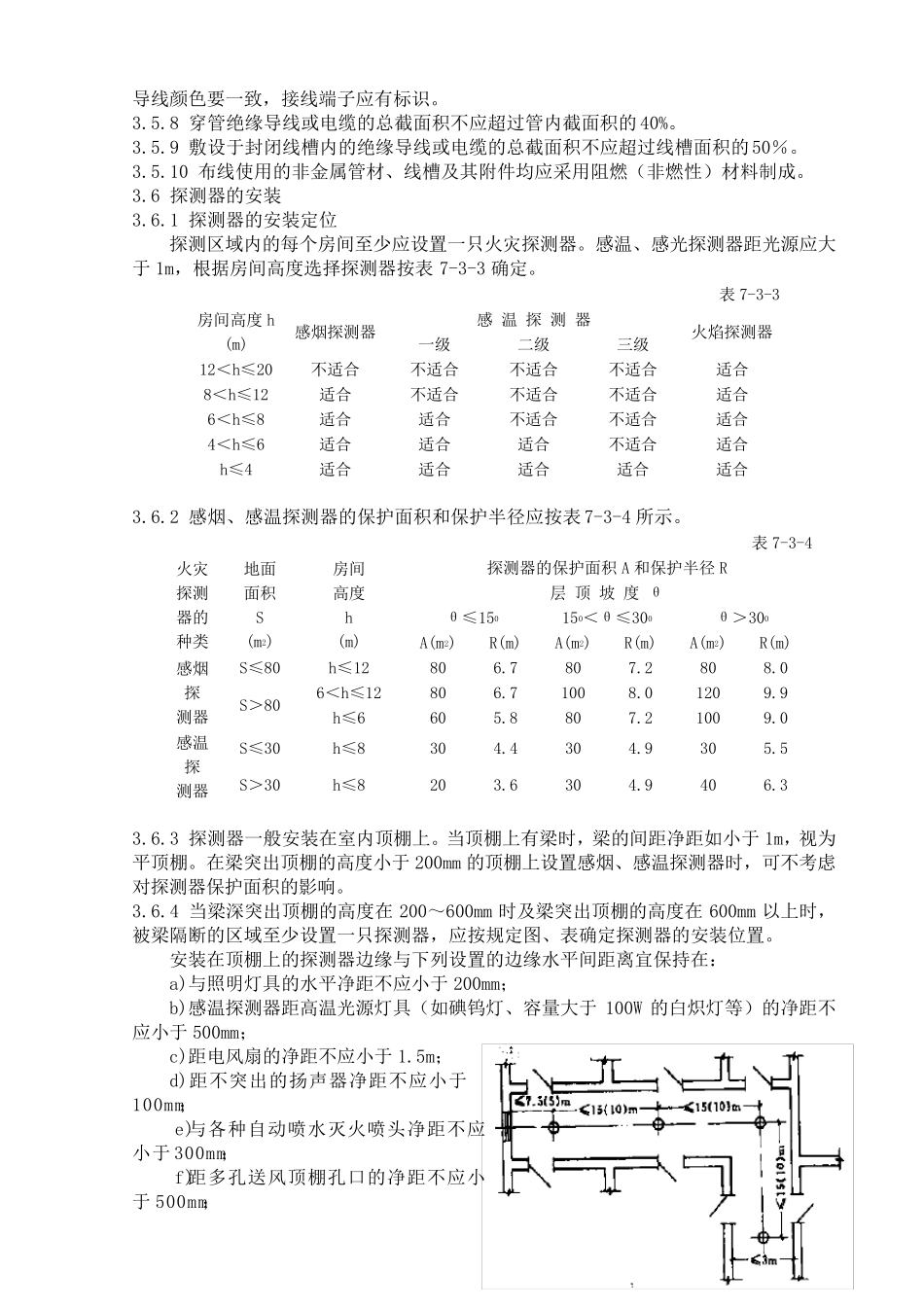 FAS系统施工工艺_第3页