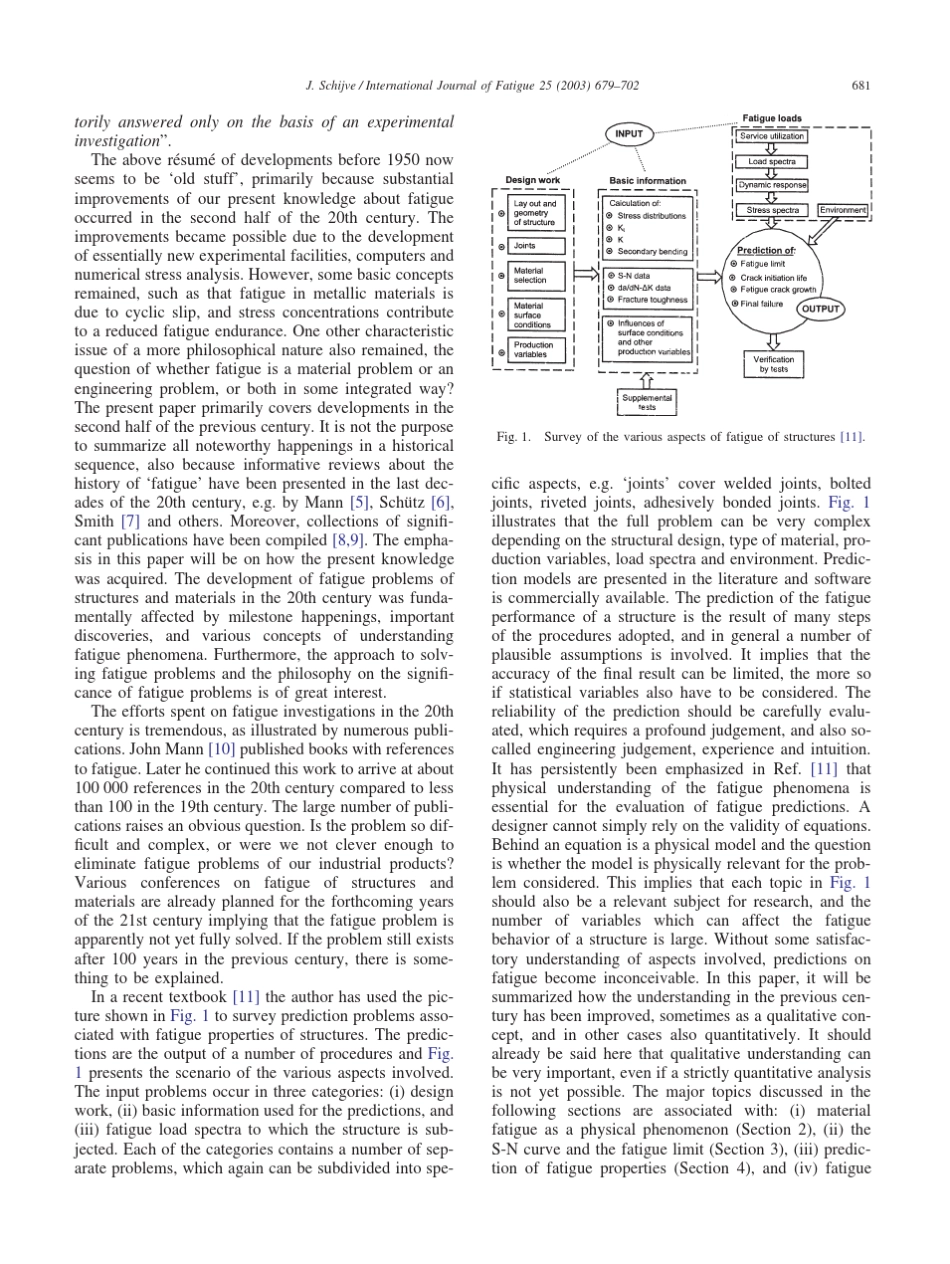 Fatigueofstructuresandmaterials_第3页