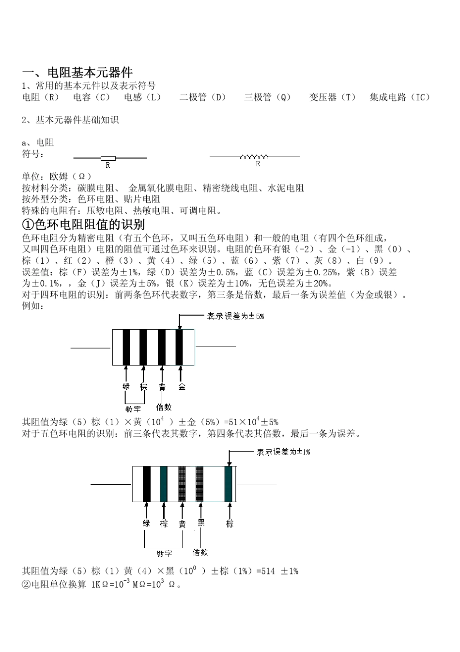 FA技术员电子基础培训教材_第1页