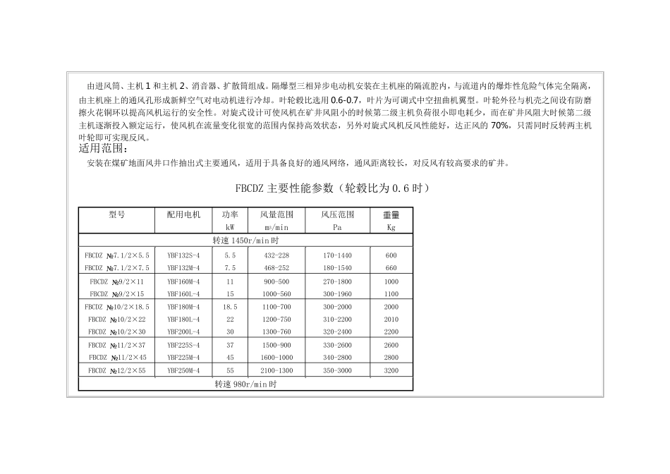 FBCDZ风机参数_第2页