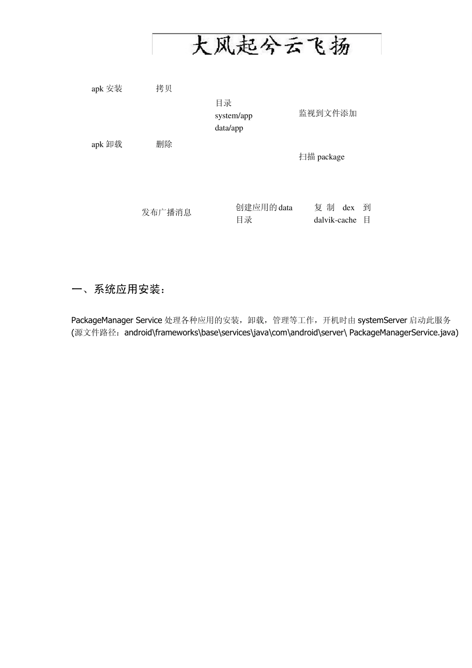 FbtifgAndroid_手机_安装过程及原理详解_第2页