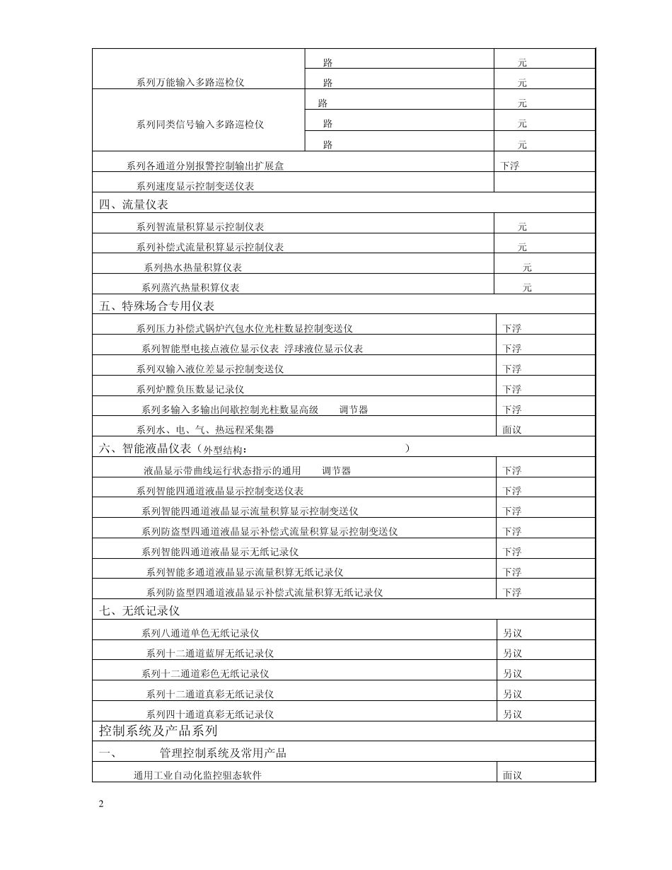 FB系列产品价格一览表_第2页