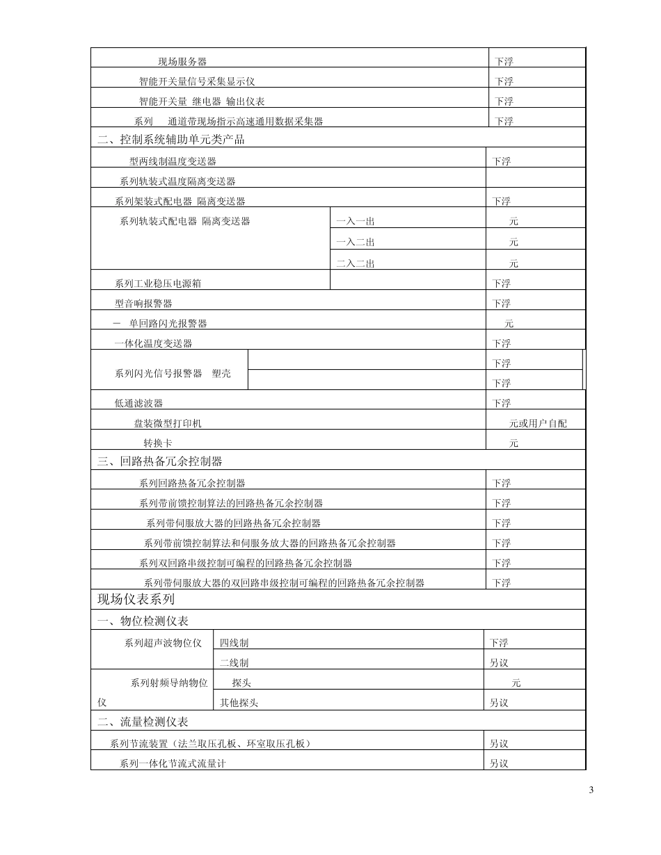 FB系列产品价格一览表_第3页