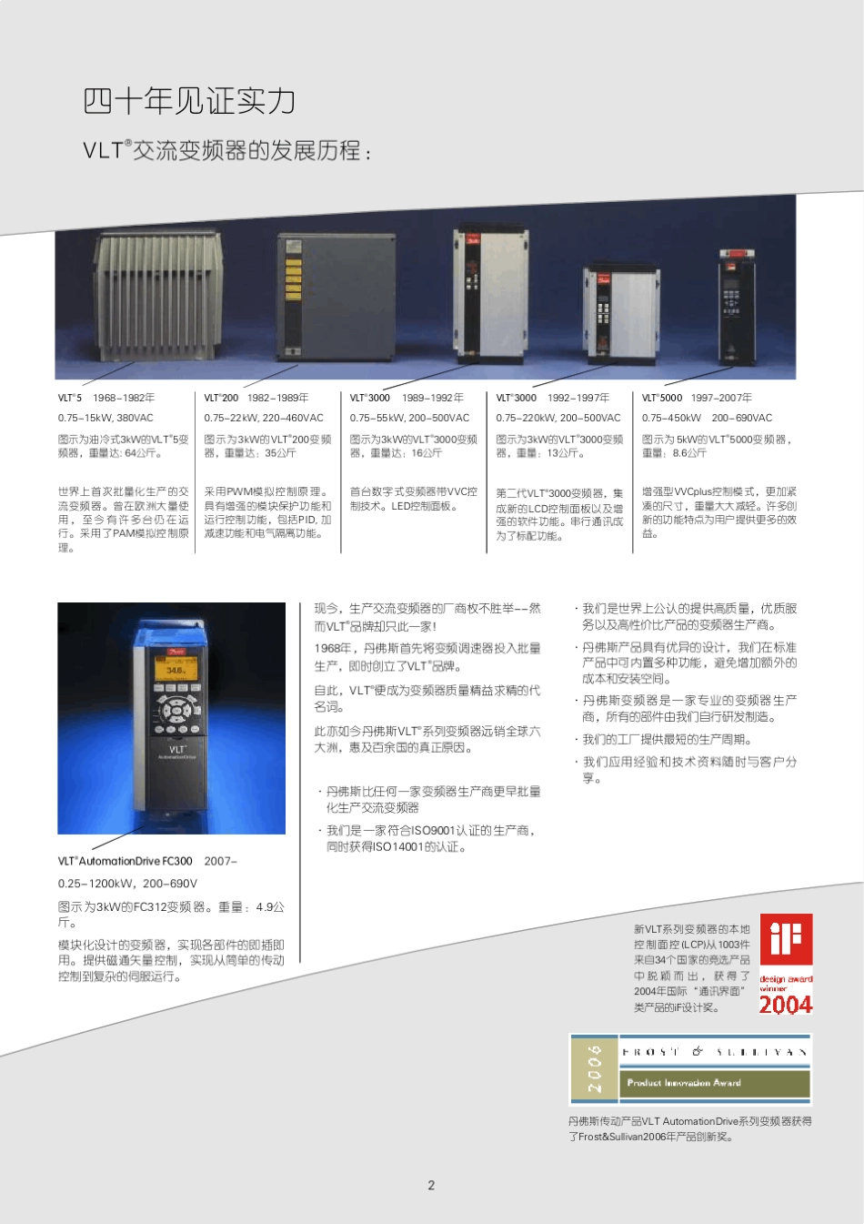 FC300系列选型指南_第2页