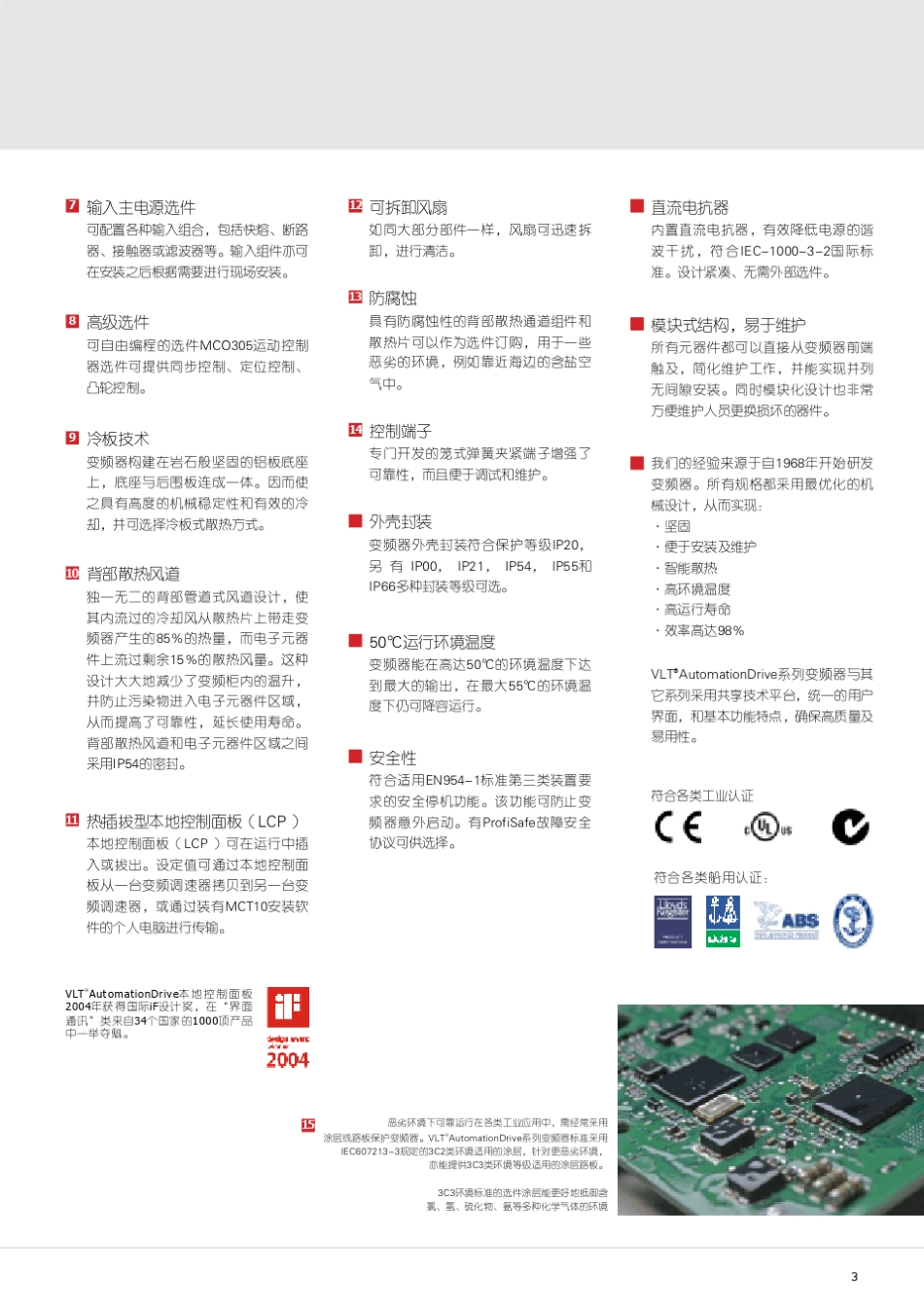 FC301FC302FC312系列变频器宣传样本_第3页