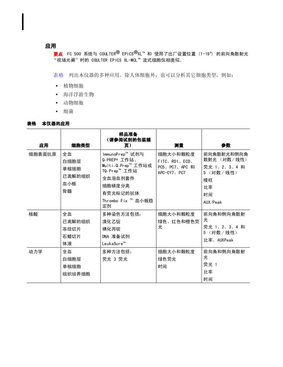 FC500中文培训教程_第3页