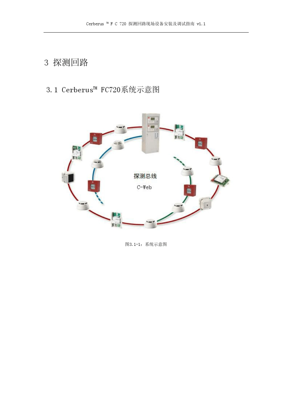 FC720安装指导_第3页
