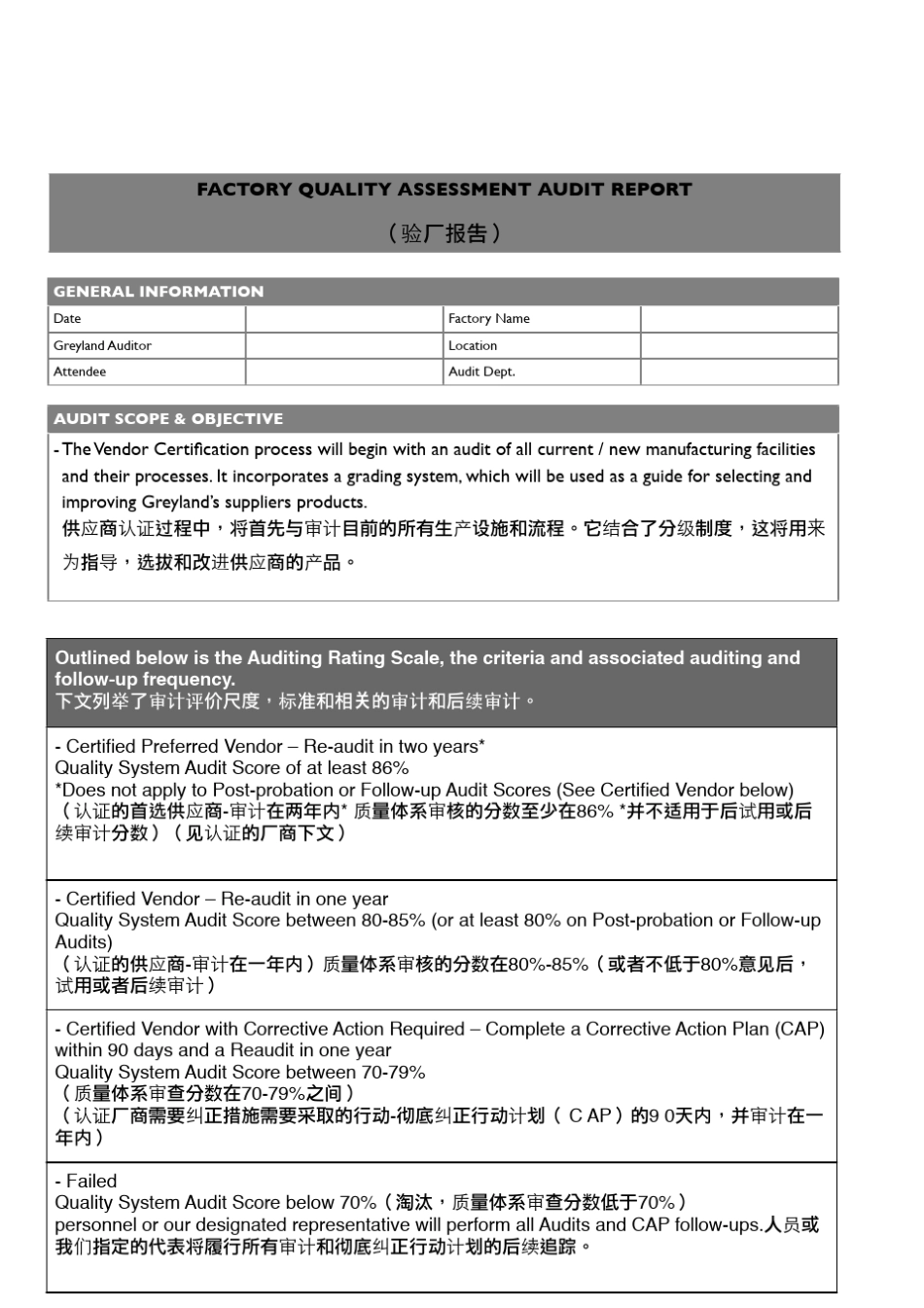 FCCAAUDITREPORT_第1页