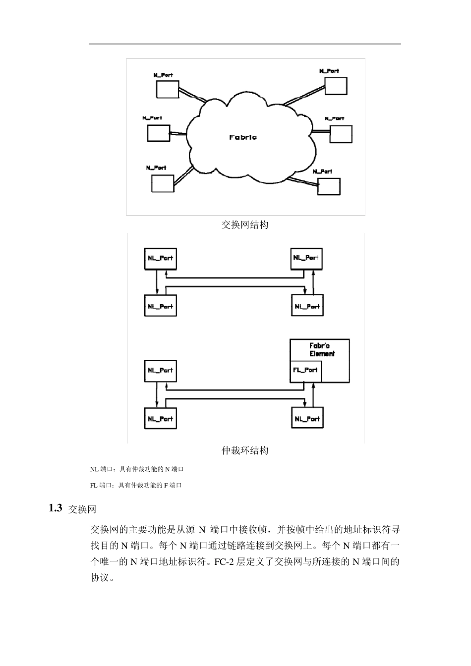 fc光纤通道协议总结_第3页