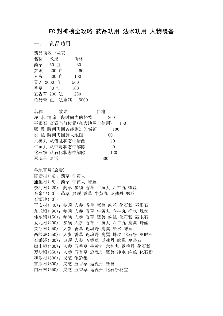 FC封神榜全攻略药品功用法术功用人物装备_第1页