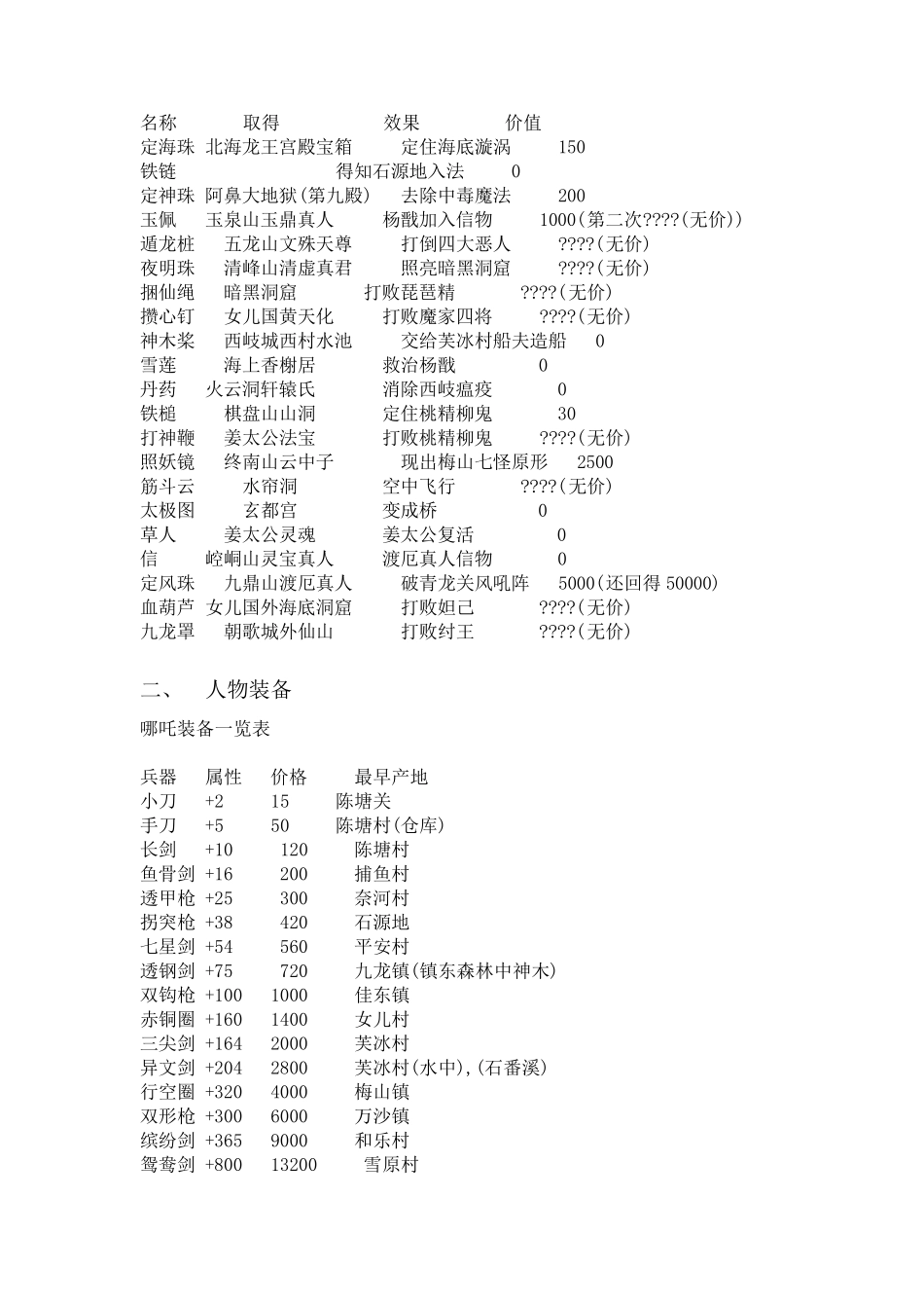 FC封神榜全攻略药品功用法术功用人物装备_第2页