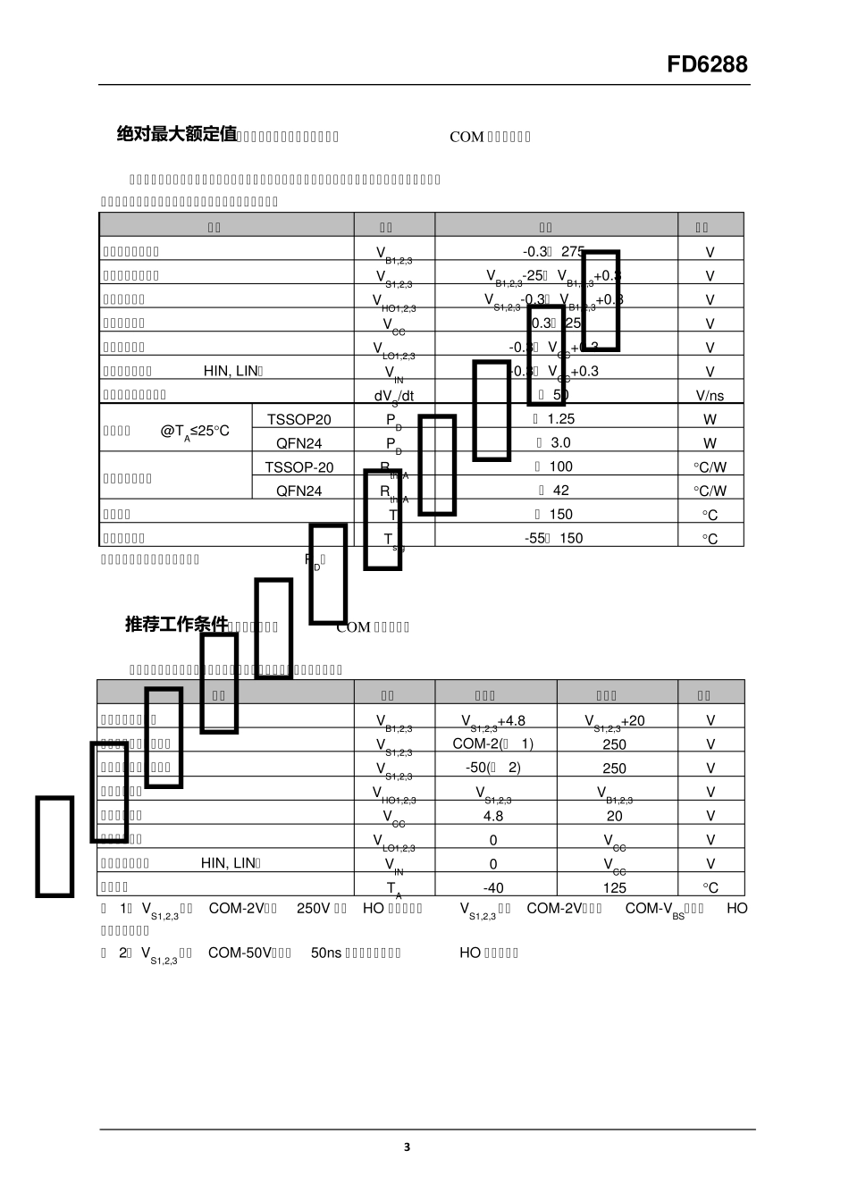 FD6288直流无刷电机三相250V栅极驱动器_第2页