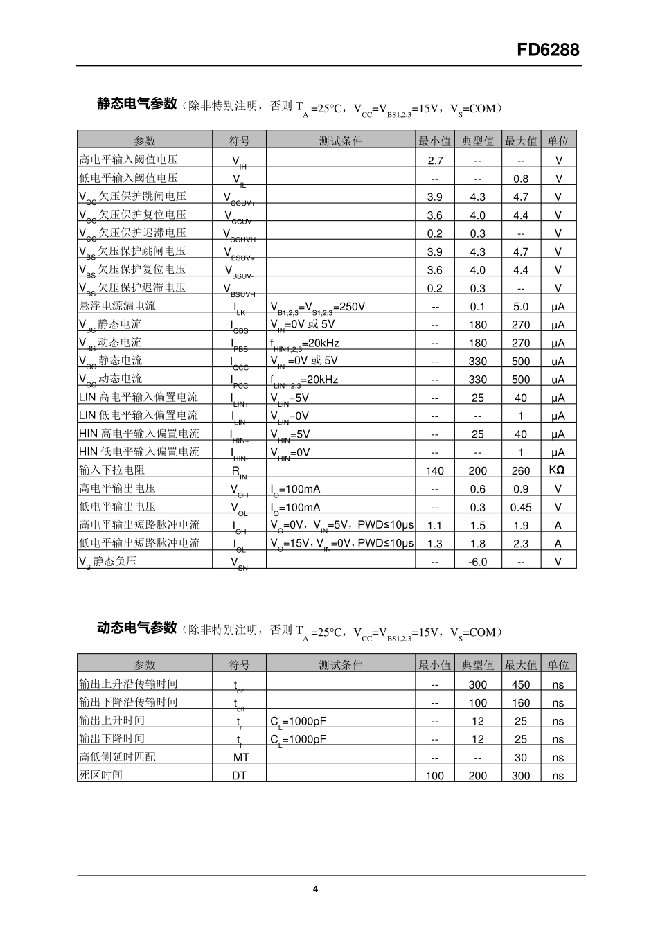FD6288直流无刷电机三相250V栅极驱动器_第3页