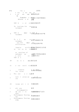 FDA510K所需准备的文件