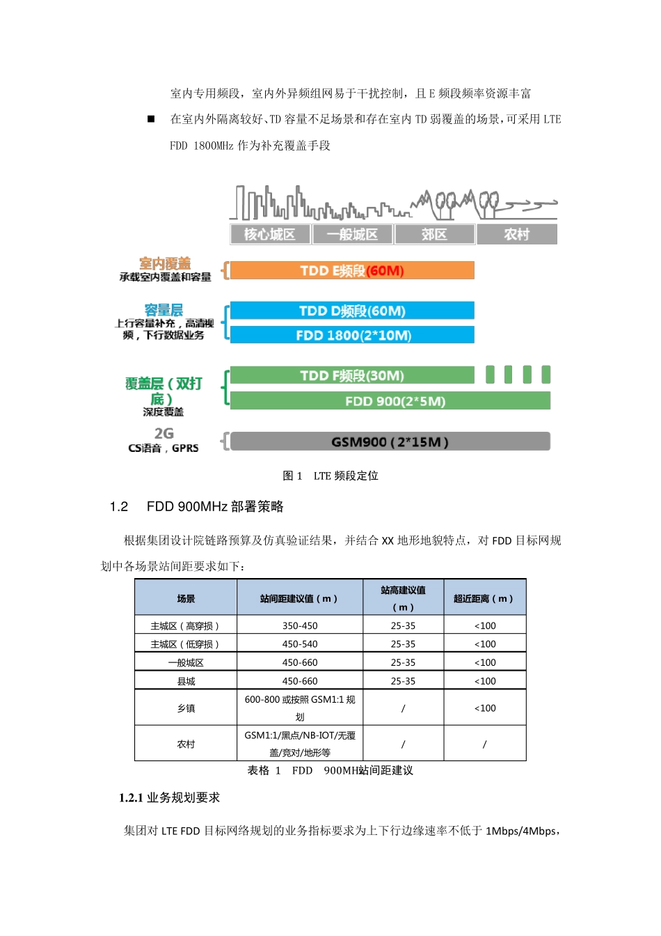 FDDTDD协同优化_第2页