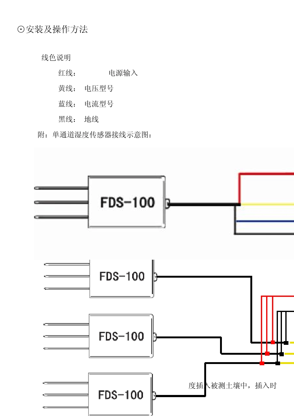 FDS100土壤水分传感器2_第3页