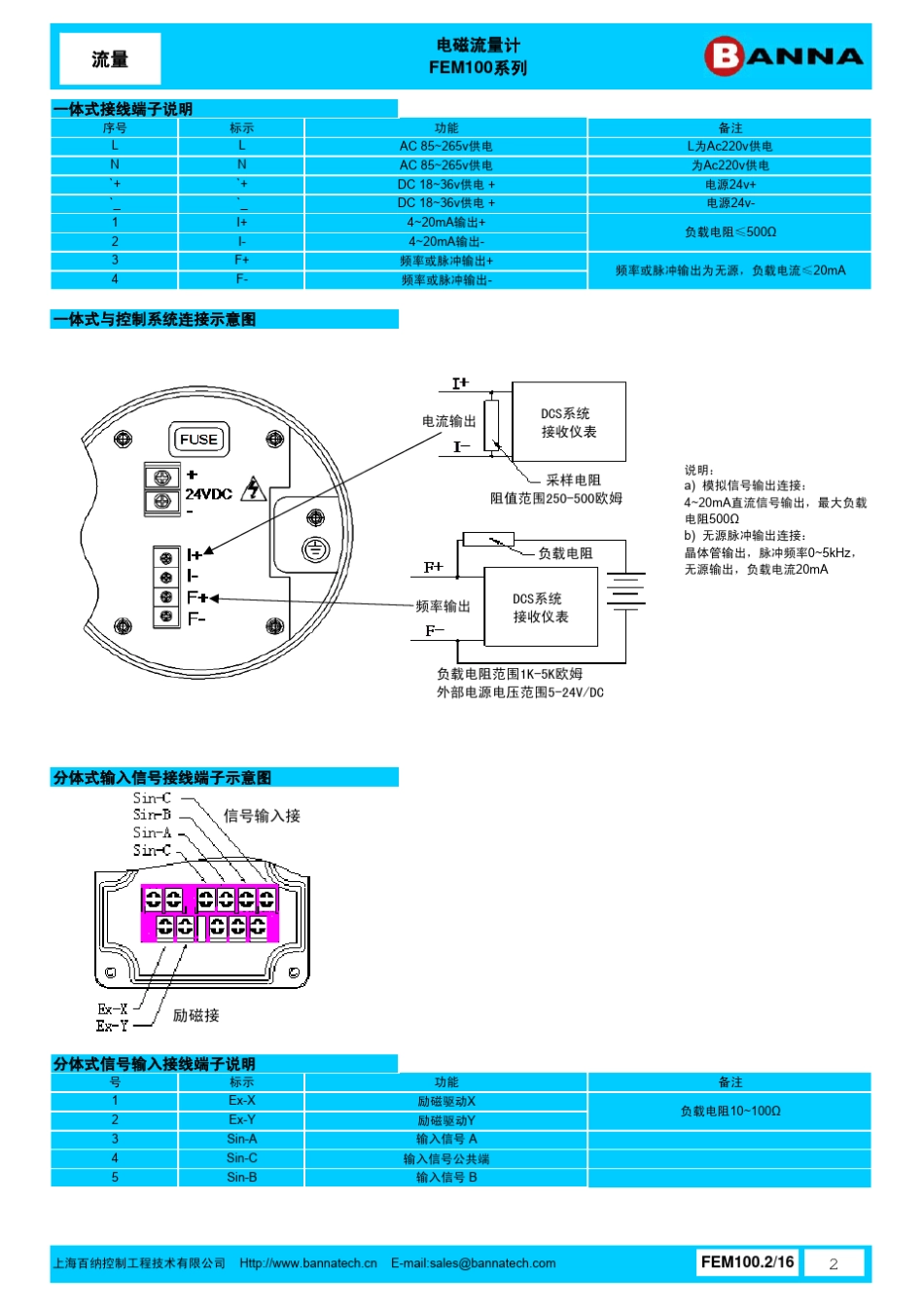 FEM100电磁流量计_第2页