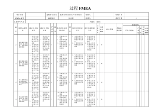 FEMA过程失效模式及后过分析报告
