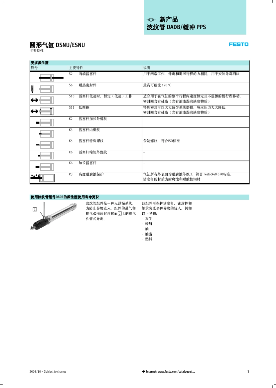 FESTO圆形气缸DSNU系列选型_第3页