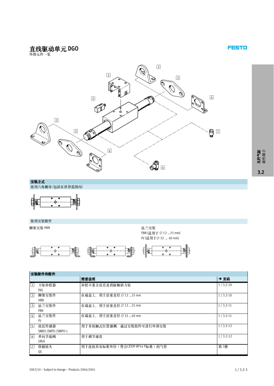 FESTO无杆气缸_DGO及附件_第3页